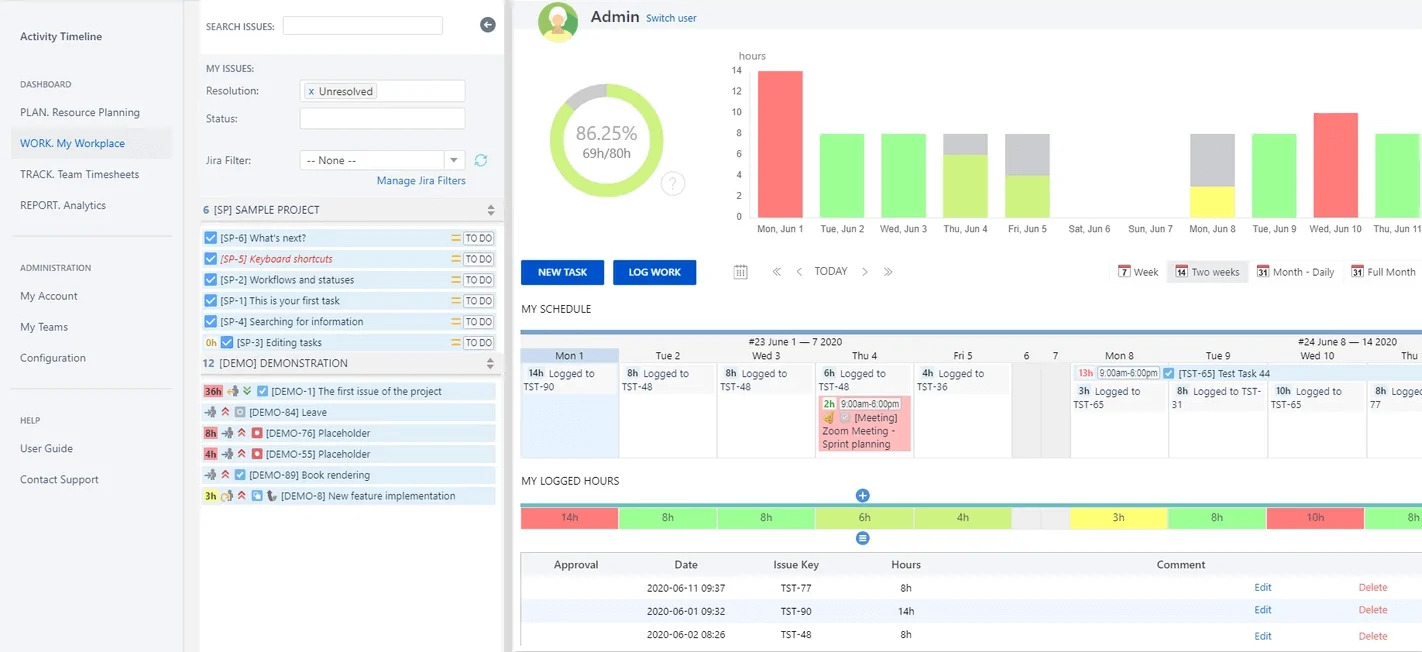 Time Tracking for Jira The Most Popular Tools in 2022
